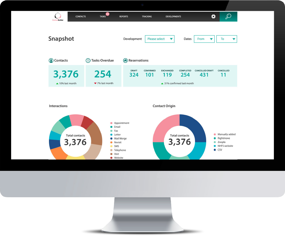 ContactBuilder takes the housebuilding lead with new system